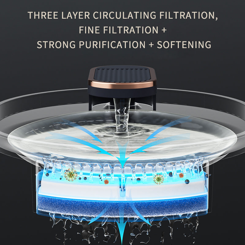 USB Rechargeable Automatic Pet Water Fountain Quiet Drinking Dispenser